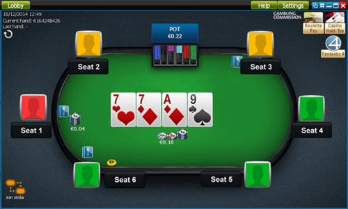 Poker en ligne Francais Poker en ligne Francais