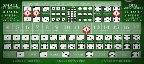 La table du jeu du Sic Bo