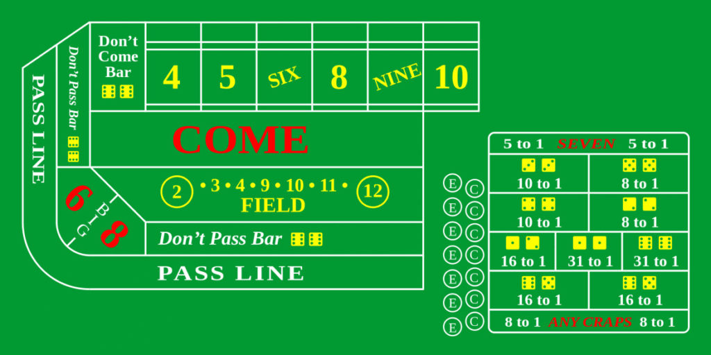 la table du jeu de craps en ligne