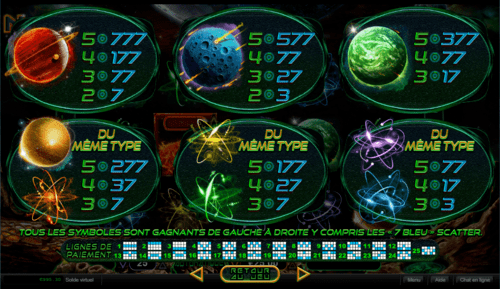 Nova 7s Gains Nova 7s Gains