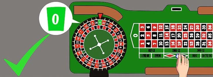 Choisir la roulette européenne ou française