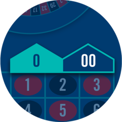 probabilités roulette