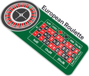 La roulette europeenne La roulette europeenne