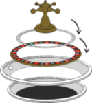Histoire de la Roulette Roulette histoire